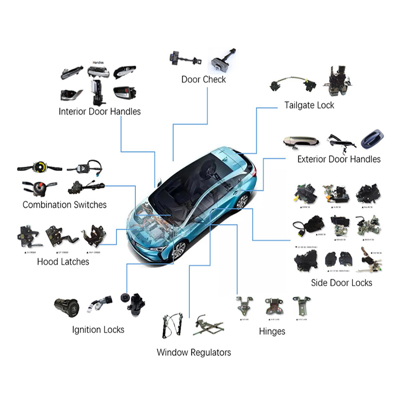 index-top-products